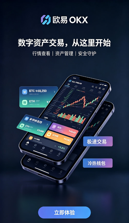 欧交易所app下载安卓交易流程配图